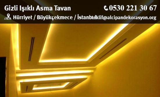 Büyükçekmece Gizli Işıklı Asma Tavan Uygulama Çözümleri